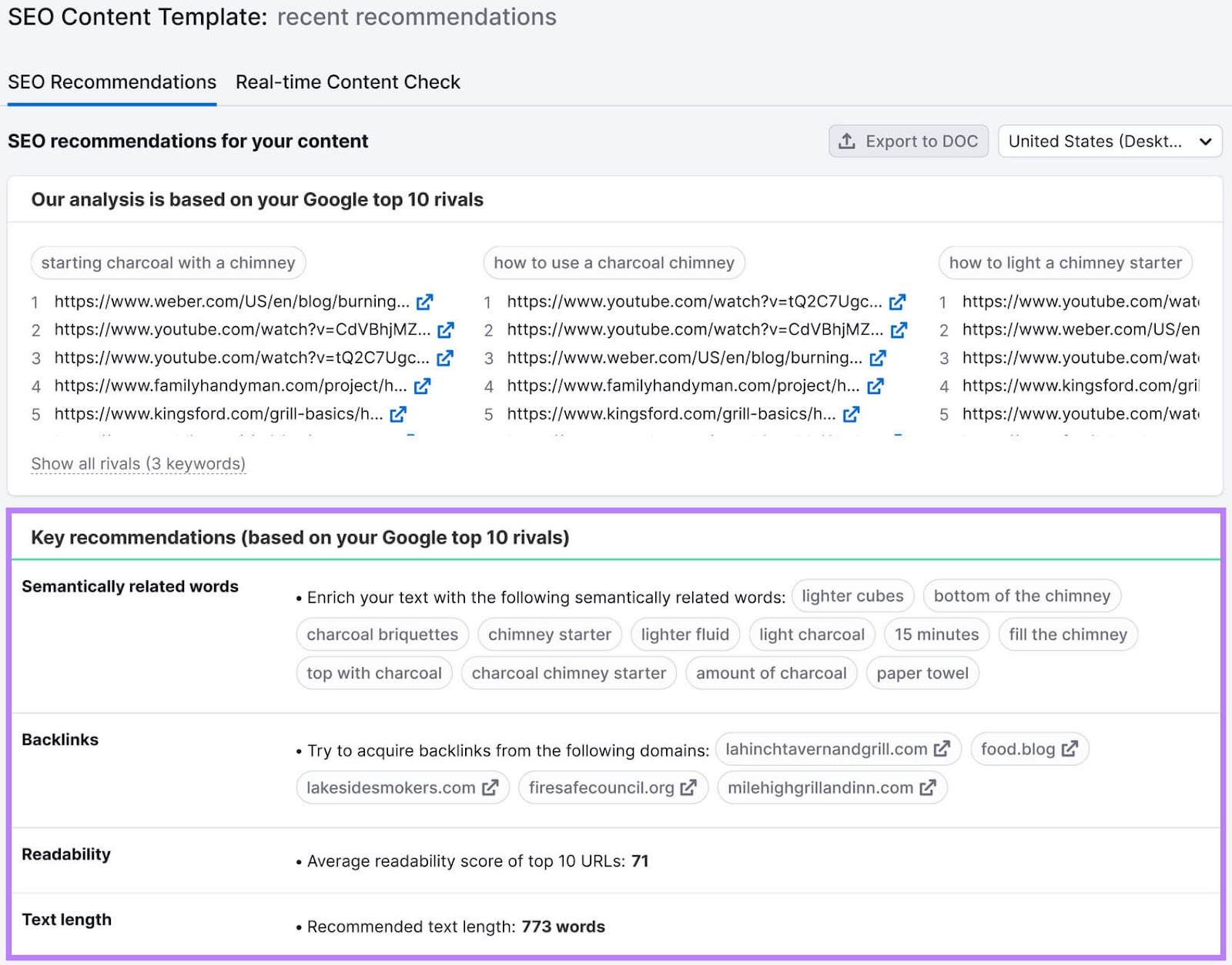 SEO Content Template with recommendations for content based on competitor analysis, including related semantic words, etc.