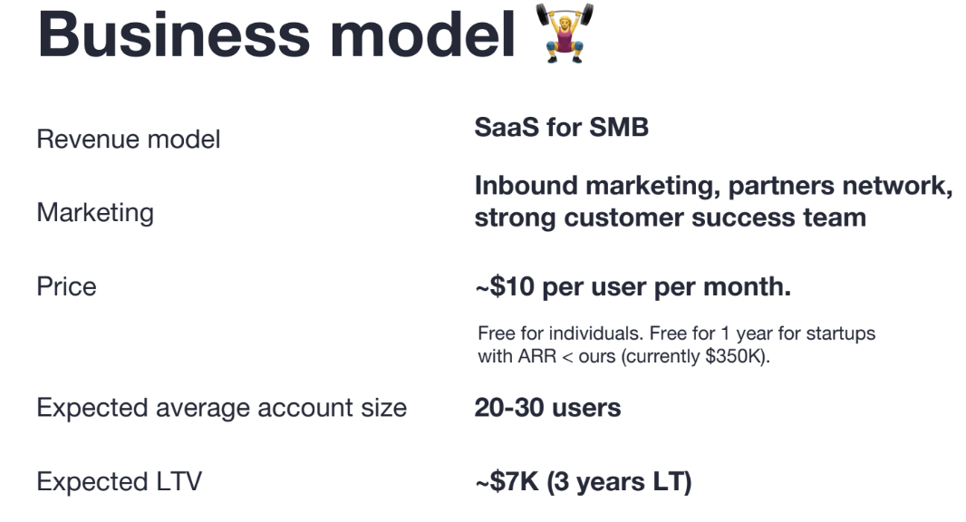 Fibery pitch deck slide