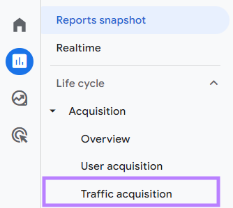 “Traffic acquisition" selected from the drop-down under "Acquisition"