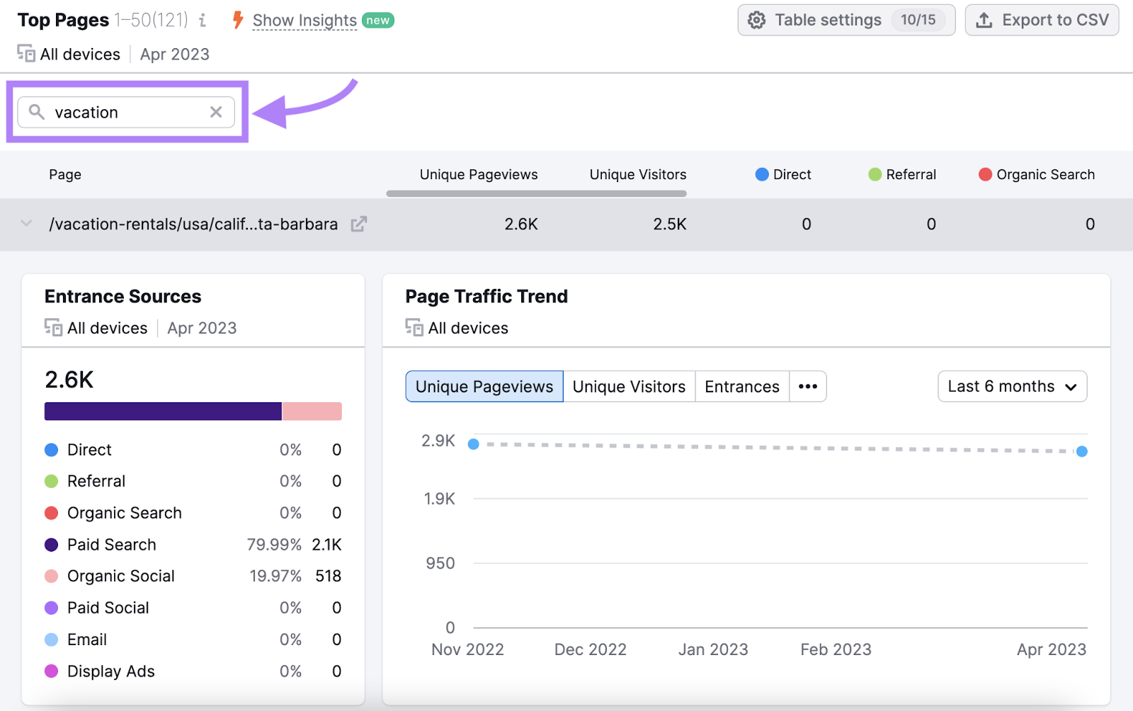 results of filtering Vrbo pages by the word “vacation”