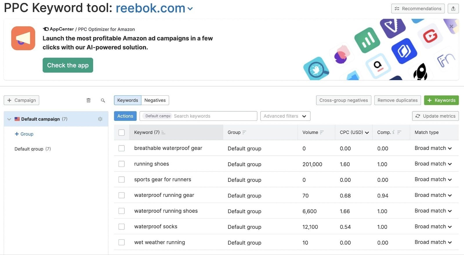 main dashboard in PPC Keyword Tool