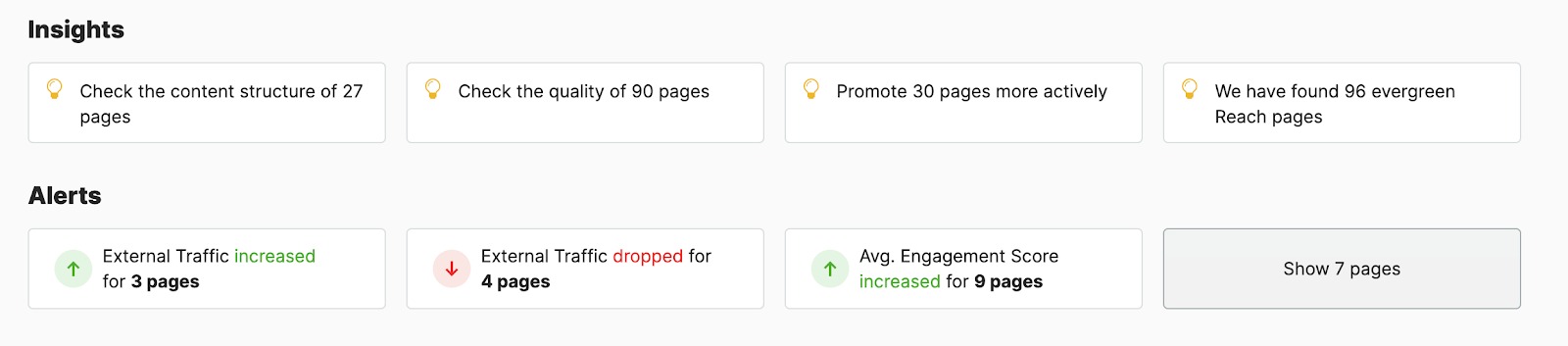 Analyzing and Measuring Content Performance by Funnel Stages image 5