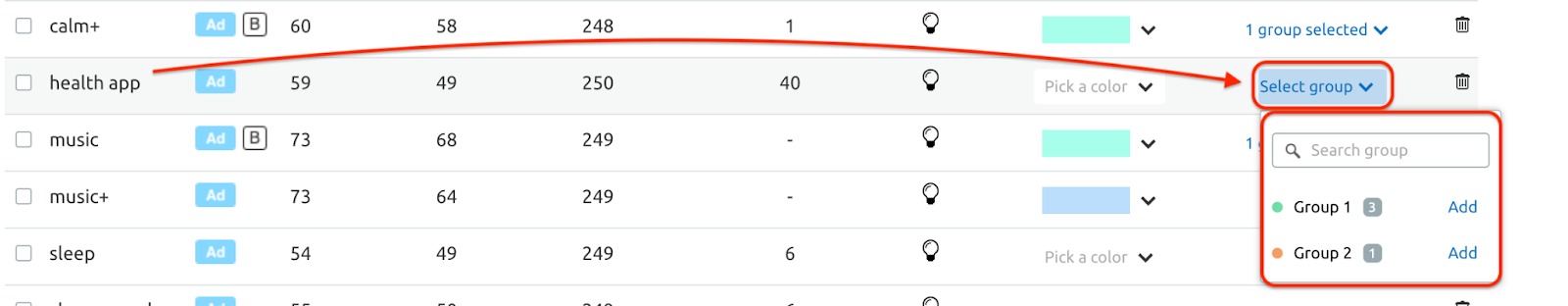 A demonstration of how to add a specific keyword to a group. Red arrow points to the 'Select group' drop-down.