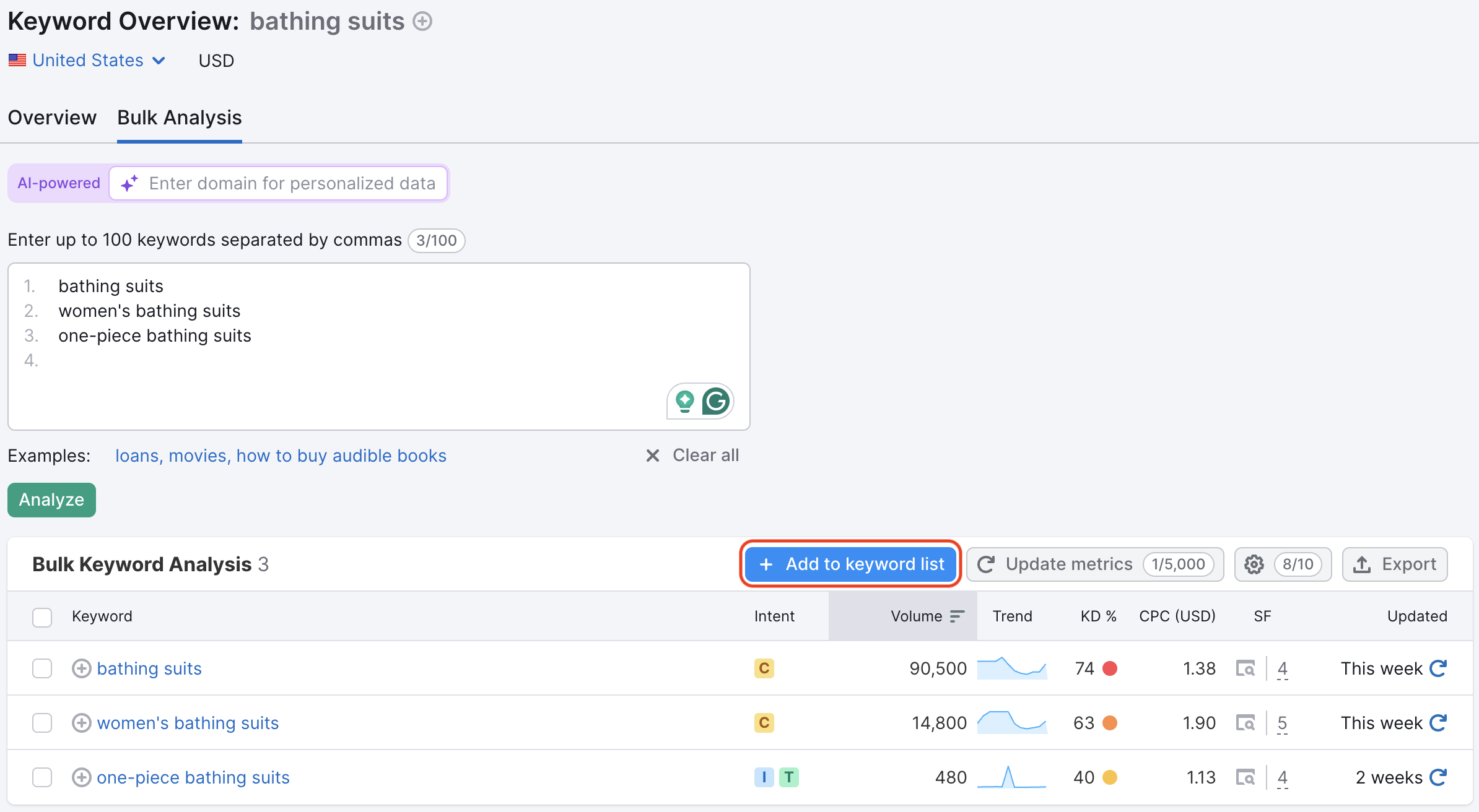 A Bulk Analysis report for four keywords. Above the list of all available metrics, a blue button called Add to keyword list, that sends all selected keywords to Keyword Strategy Builder is highlighted with red.