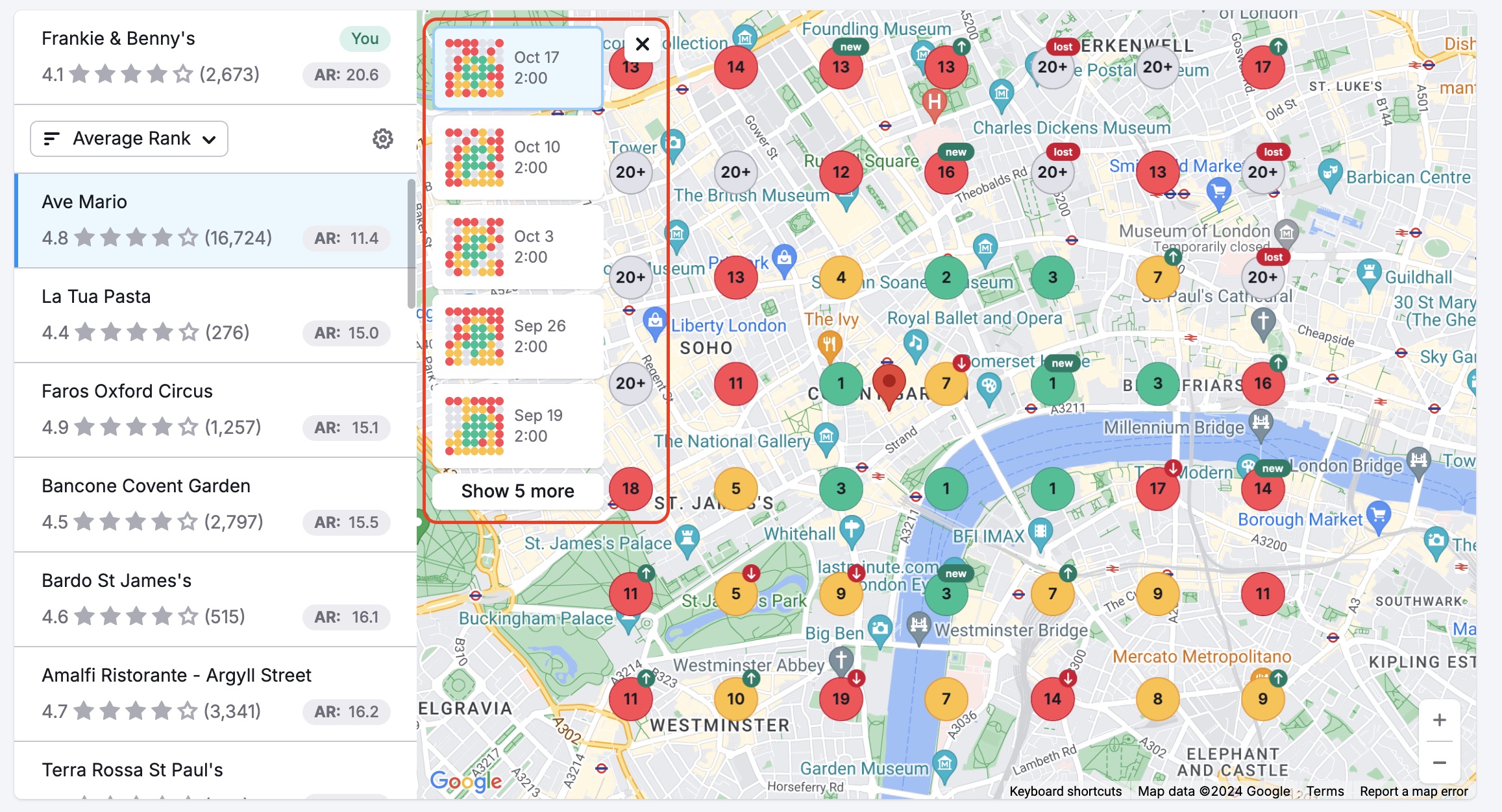 The mini heatmap feature shows a series of historical heatmaps for a given keyword.