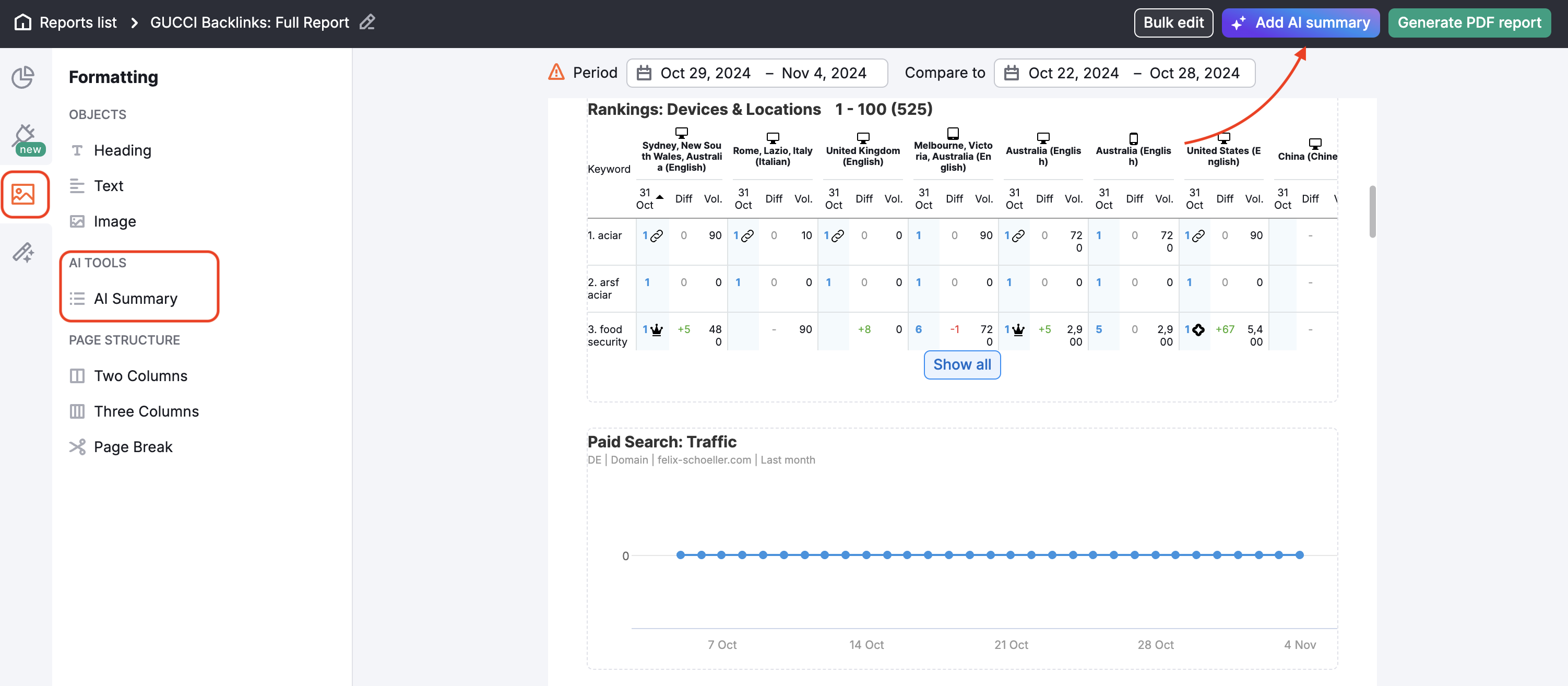 My Reports interface showing where to find the AI Summary feature. One red arrow is pointing to the option in the Formatting tab, and another one is pointing up at the Add AI summary button.